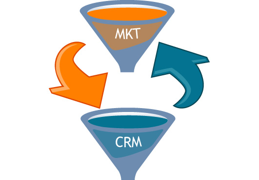 9 Razones Para Implementar Un Crm En Tu Empresa Qma Consultores Las Palmas 2072