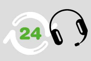 La Atención al Clientes en Redes Sociales en 7 Pasos